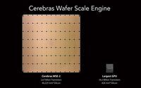 Cerebras全球最大芯片WSE升级二代 2.6万亿个晶体管、8.5万AI优化内核